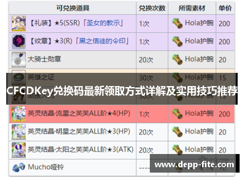 CFCDKey兑换码最新领取方式详解及实用技巧推荐