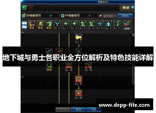 地下城与勇士各职业全方位解析及特色技能详解